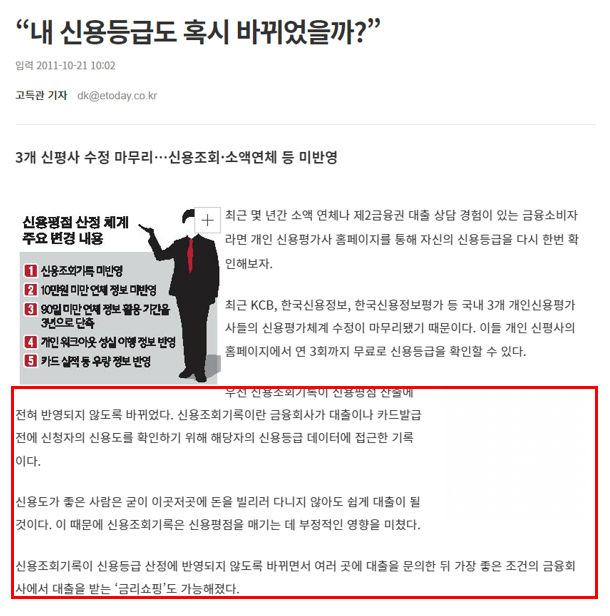 2011년 이투데이 기사. 단순히 신용조회만으로는 신용점수에 악영향을 미치지 않는다.
