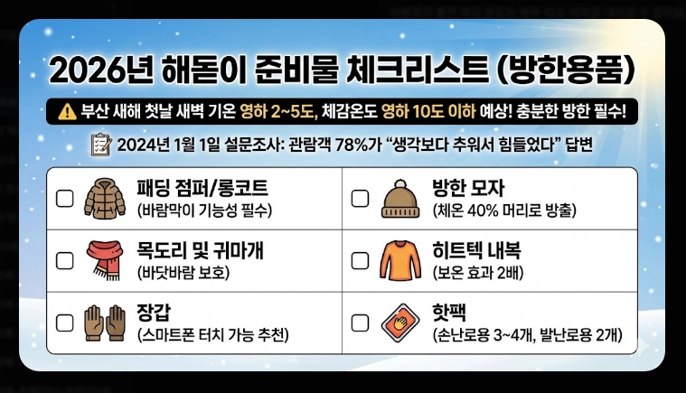 부산 해돋이 명소 2026 BEST 10 총정리