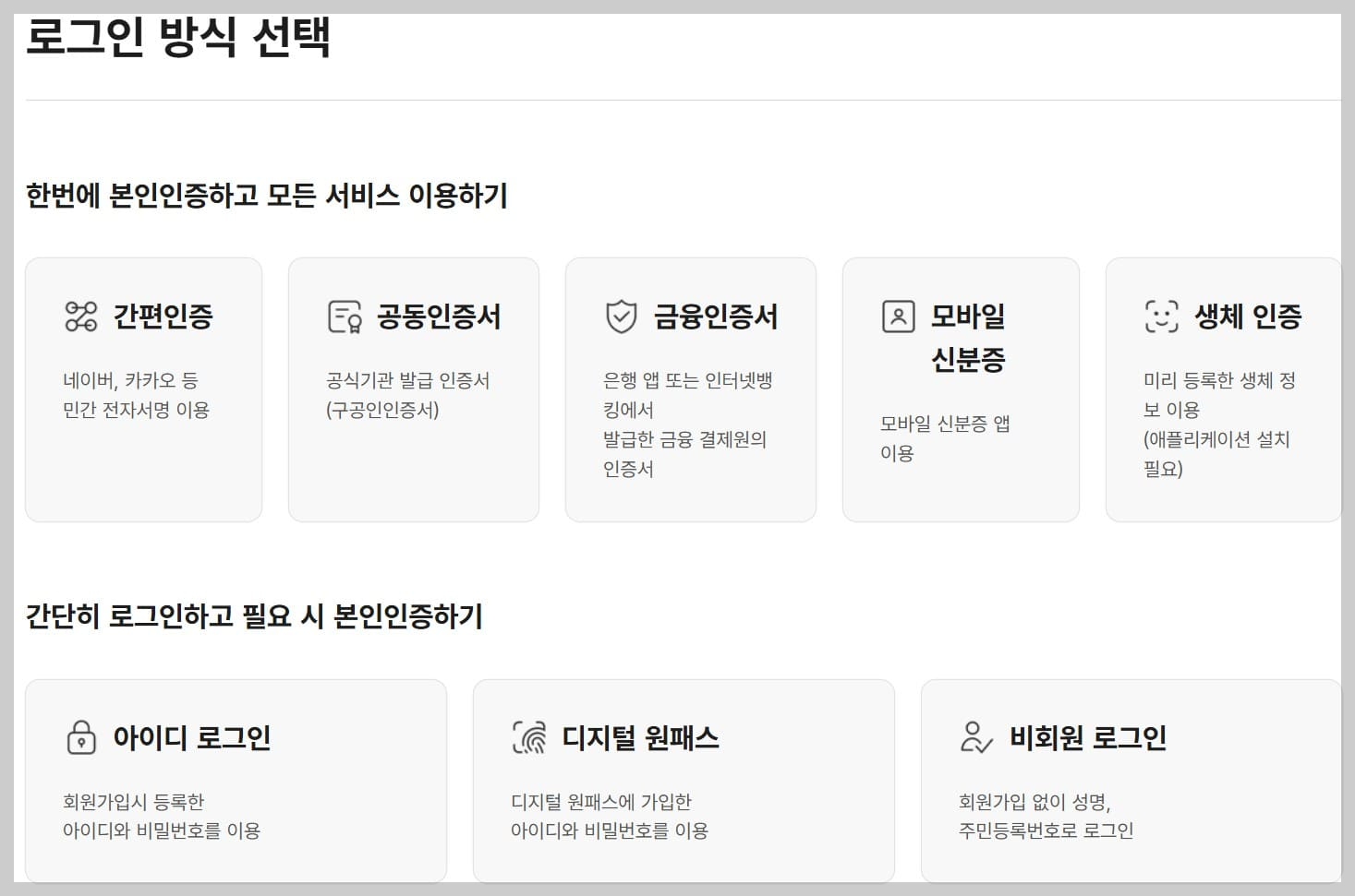 주민등록등본(초본) 발급 웹사이트 로그인 방식 선택하는 화면입니다.