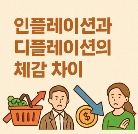 인플레이션과 디플레이션의 체감 차이