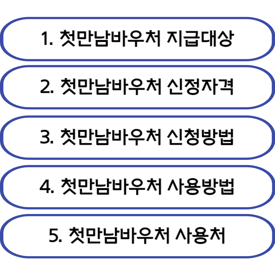 첫만남바우처 사용처와 사용방법