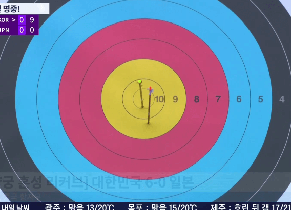 양궁 리커브 금메달