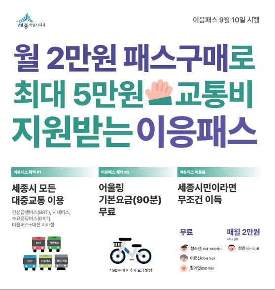이응패스 발급받기