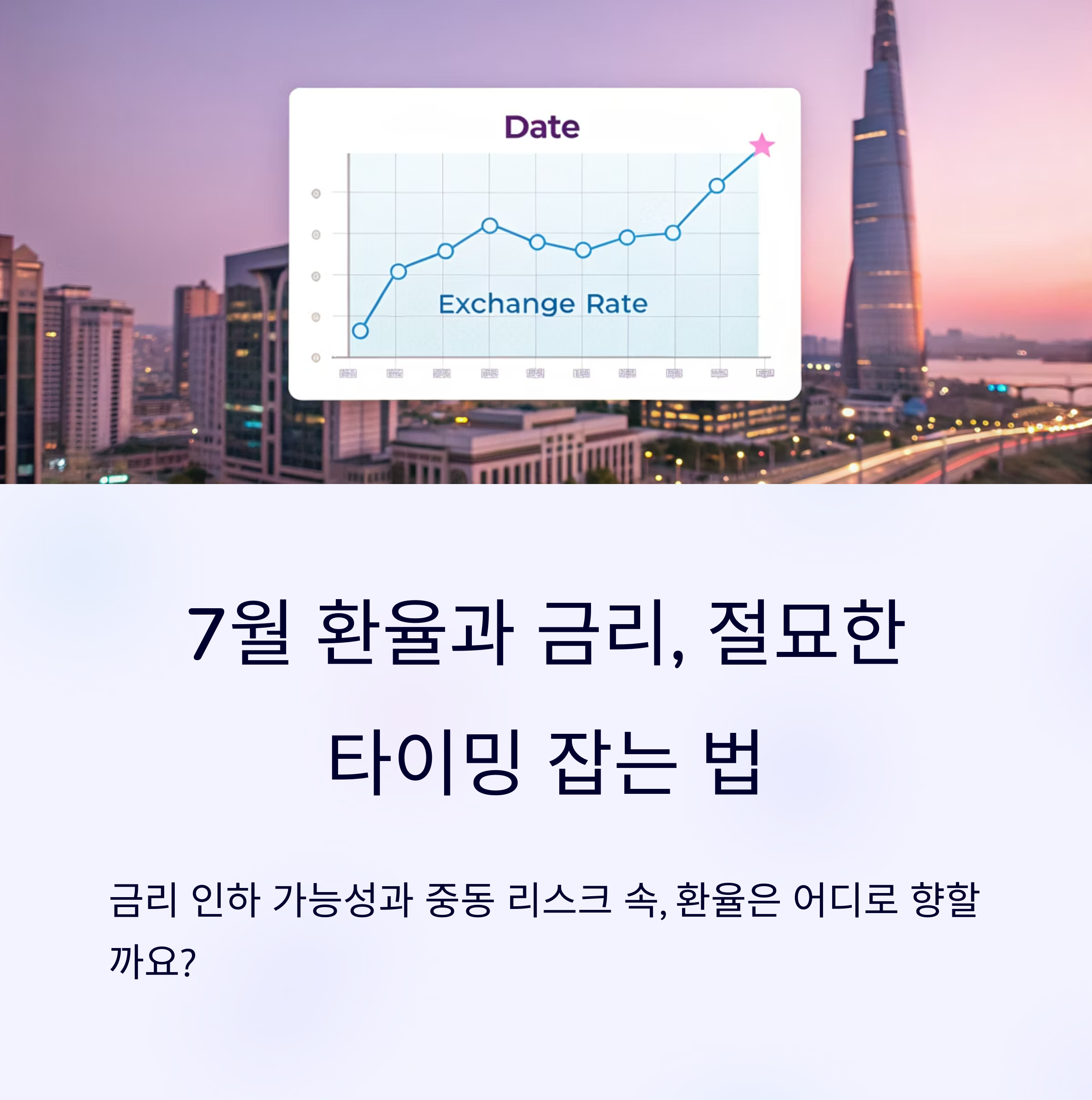 환율