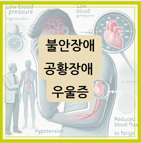 불안장애 공황장애 우울증 차이점