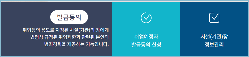 취업제한용-회보서-발급