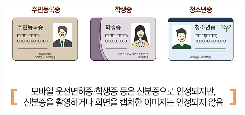 투표절차-총선-신분증