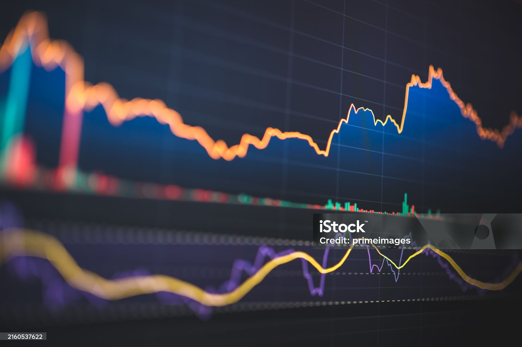 글로벌 경제 흐름이 주가에 미치는 영향 분석