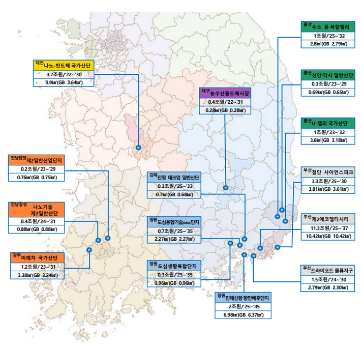 GB 해제 대상 지역
