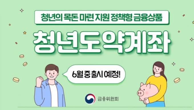 청년도약계좌안내그림