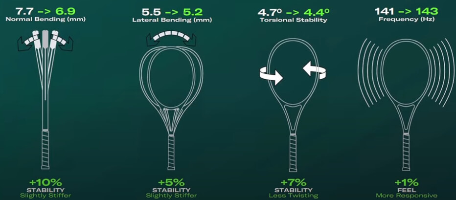 StableFeel 설명 자료