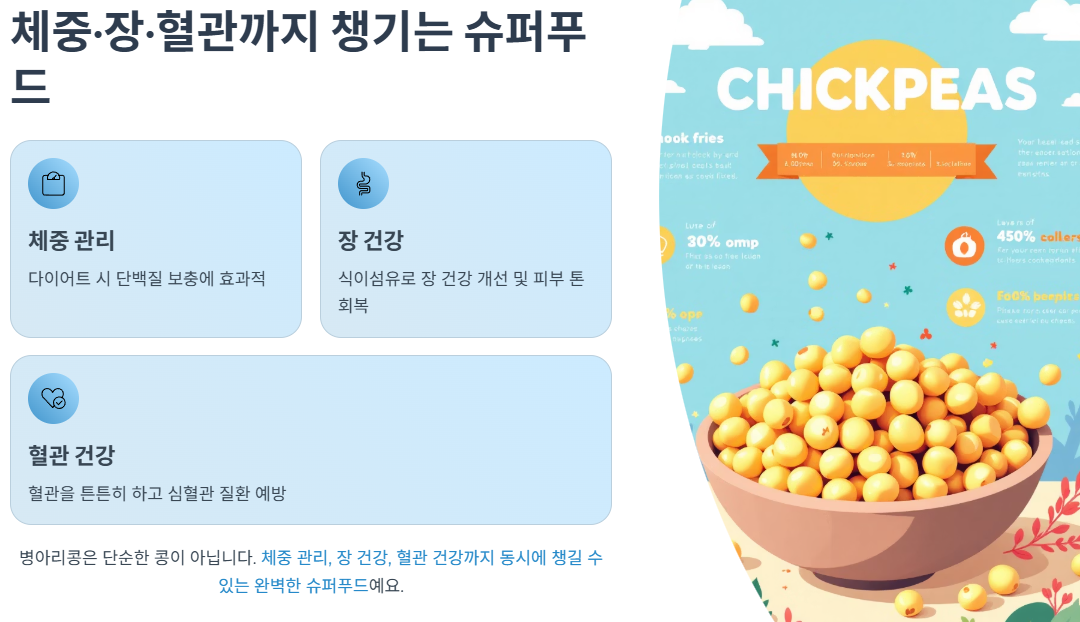 체중·장·혈관까지 챙기는 슈퍼푸드