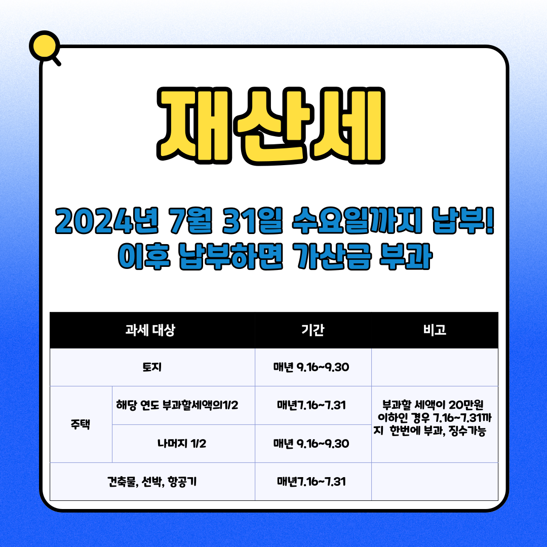 재산세