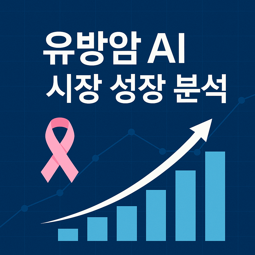 유방암 AI 검진 시장