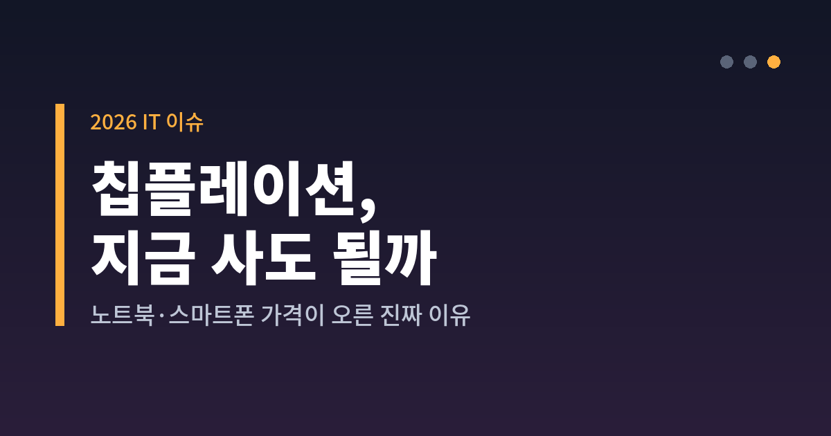칩플레이션