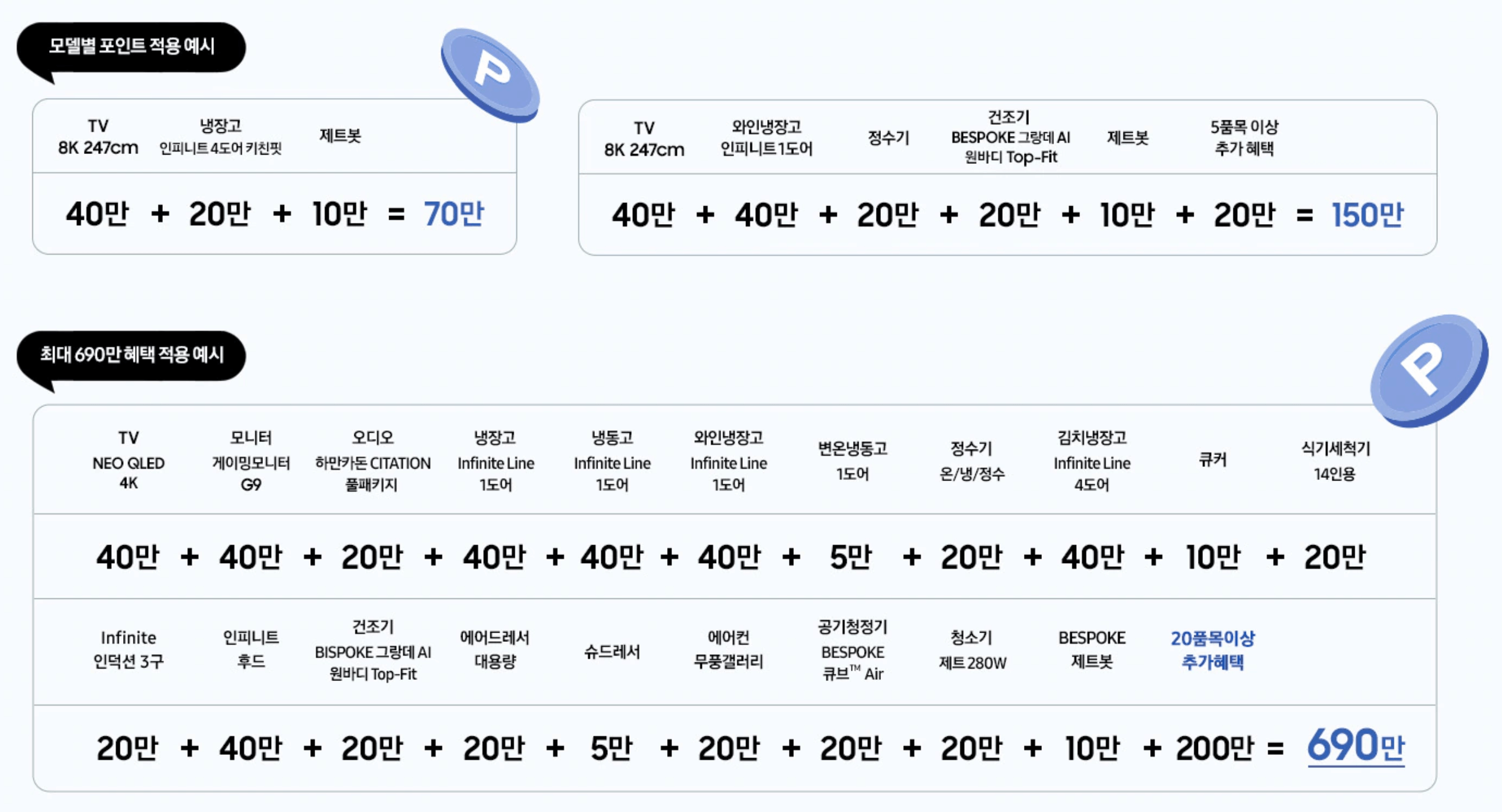 삼성전자-세일-삼세페-스페셜-패키지-2