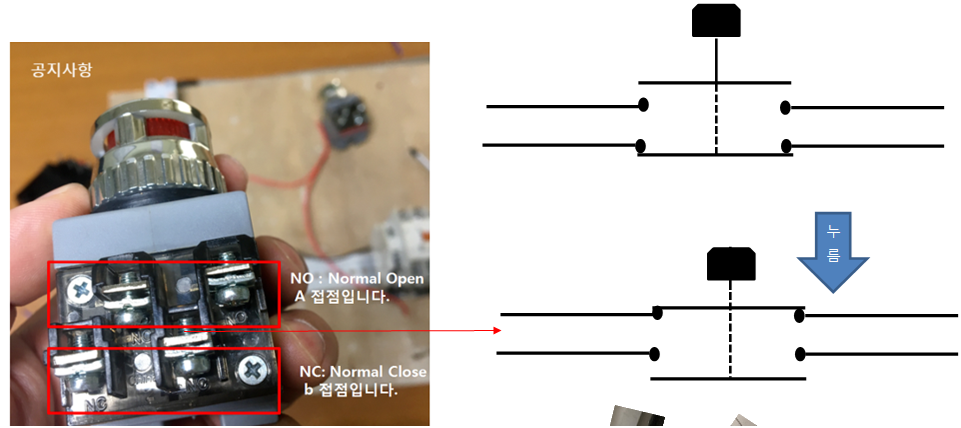 EMO(비상정지) 스위치 원리와 테스터기 도통 검사법