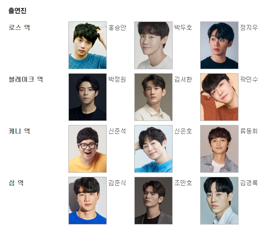 타조 소년들 캐스팅