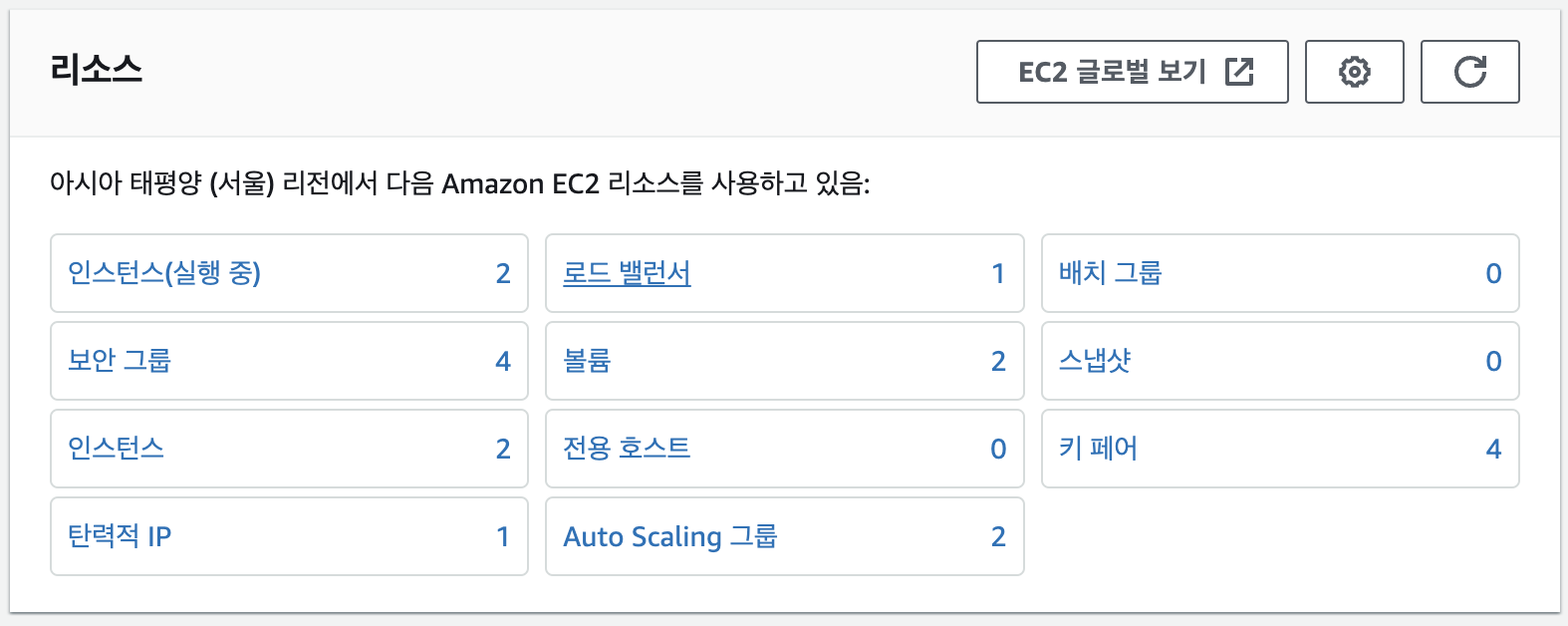 EC2 리소스