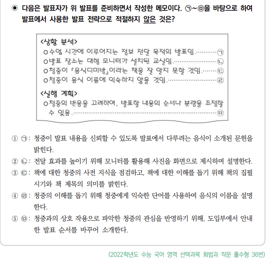 청중 분석을 통한 발표 내용 구성 및 수행하기-예시문항-표