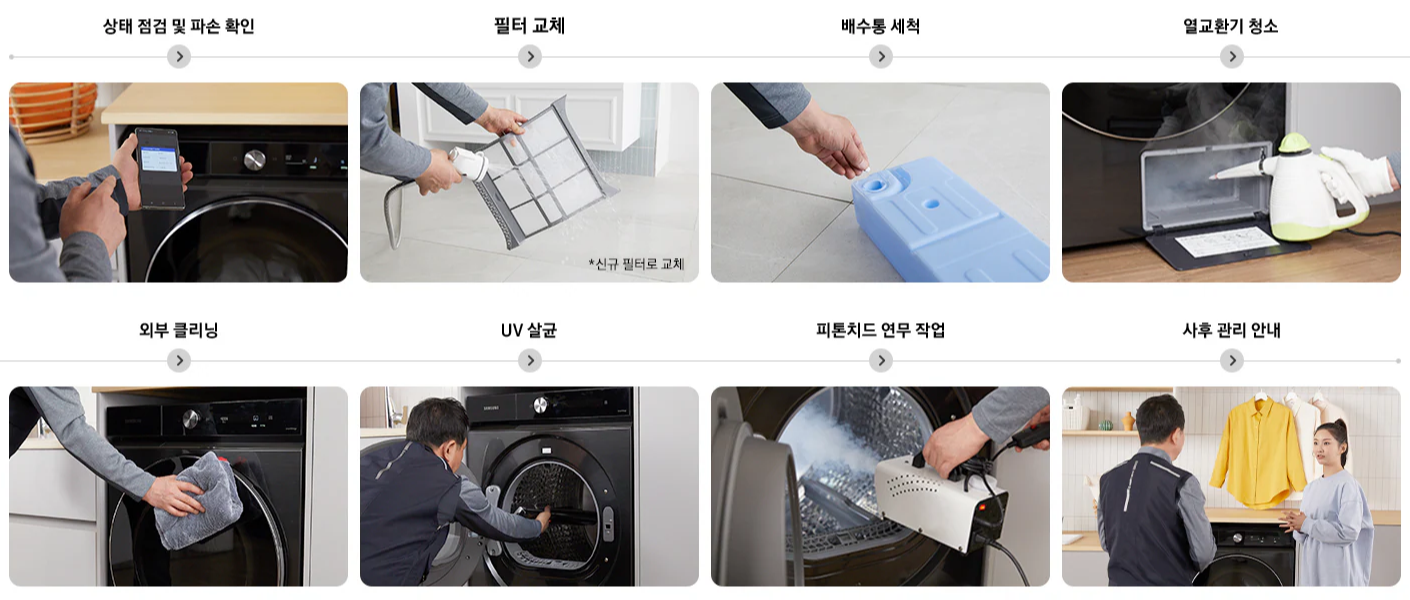 필터교체 순서