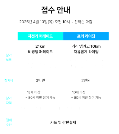 서울자전거대행진 행사