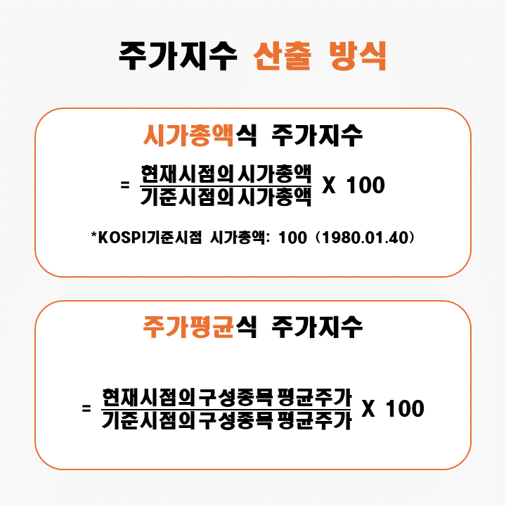 주가지수 산출 방법