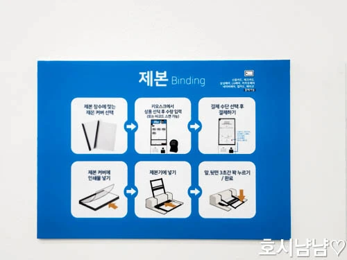 무인 프린트카페 제본 방법 안내판 &ndash; 제본 선택&amp;#44; 결제&amp;#44; 바인더 사용 및 완료 절차 안내