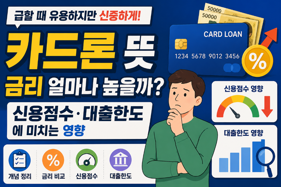 카드론 뜻|금리 얼마나 높을까? 신용점수·대출한도에 미치는 영향