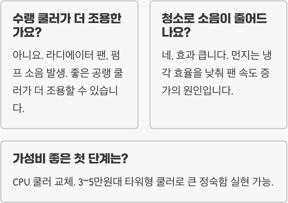 컴퓨터 소리에 민감한 당신을 위한 저소음 PC 부품 가이드