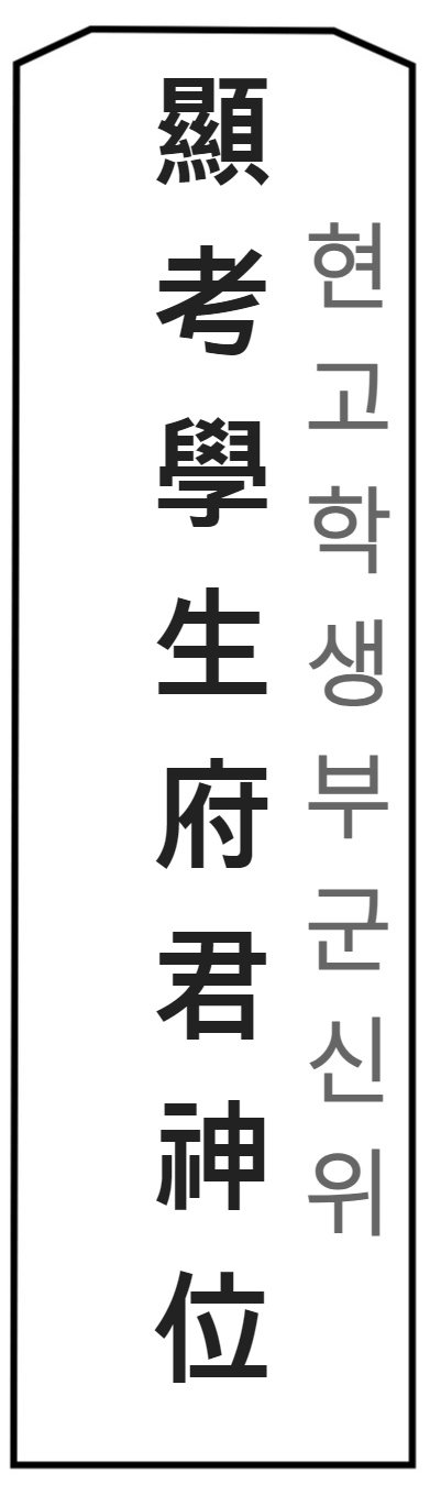지방 쓰는 법