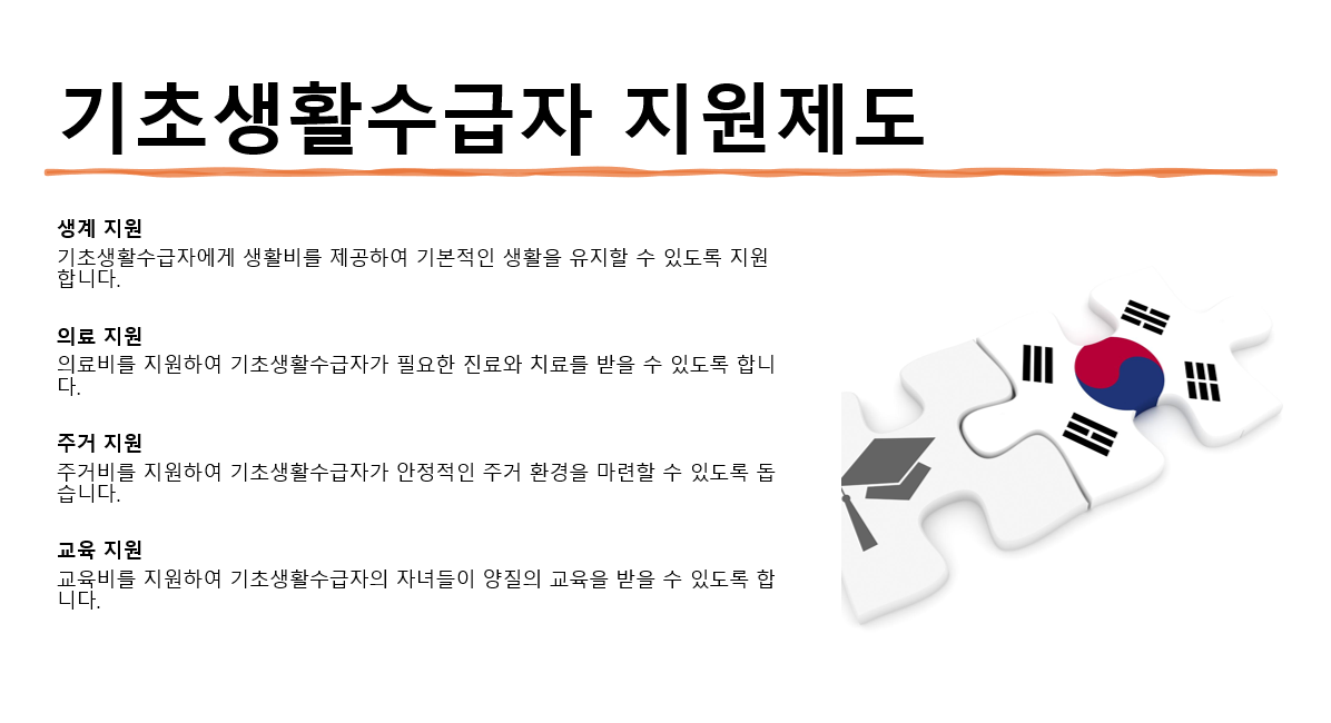 기초생활수급자 자격과 소득인정액, 부양의무자