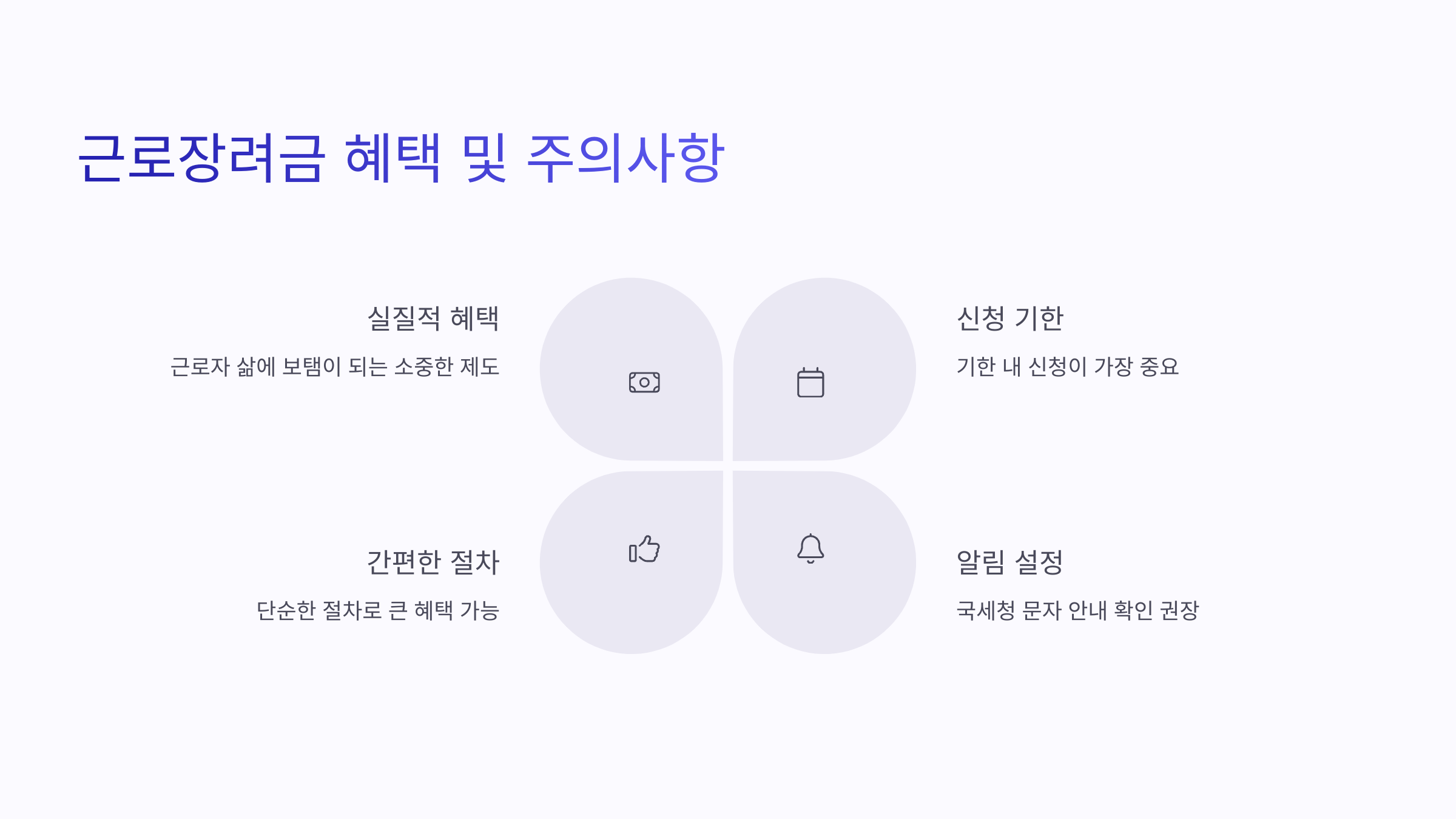 2025년 근로장려금 신청 방법 그리고 계산 방법!