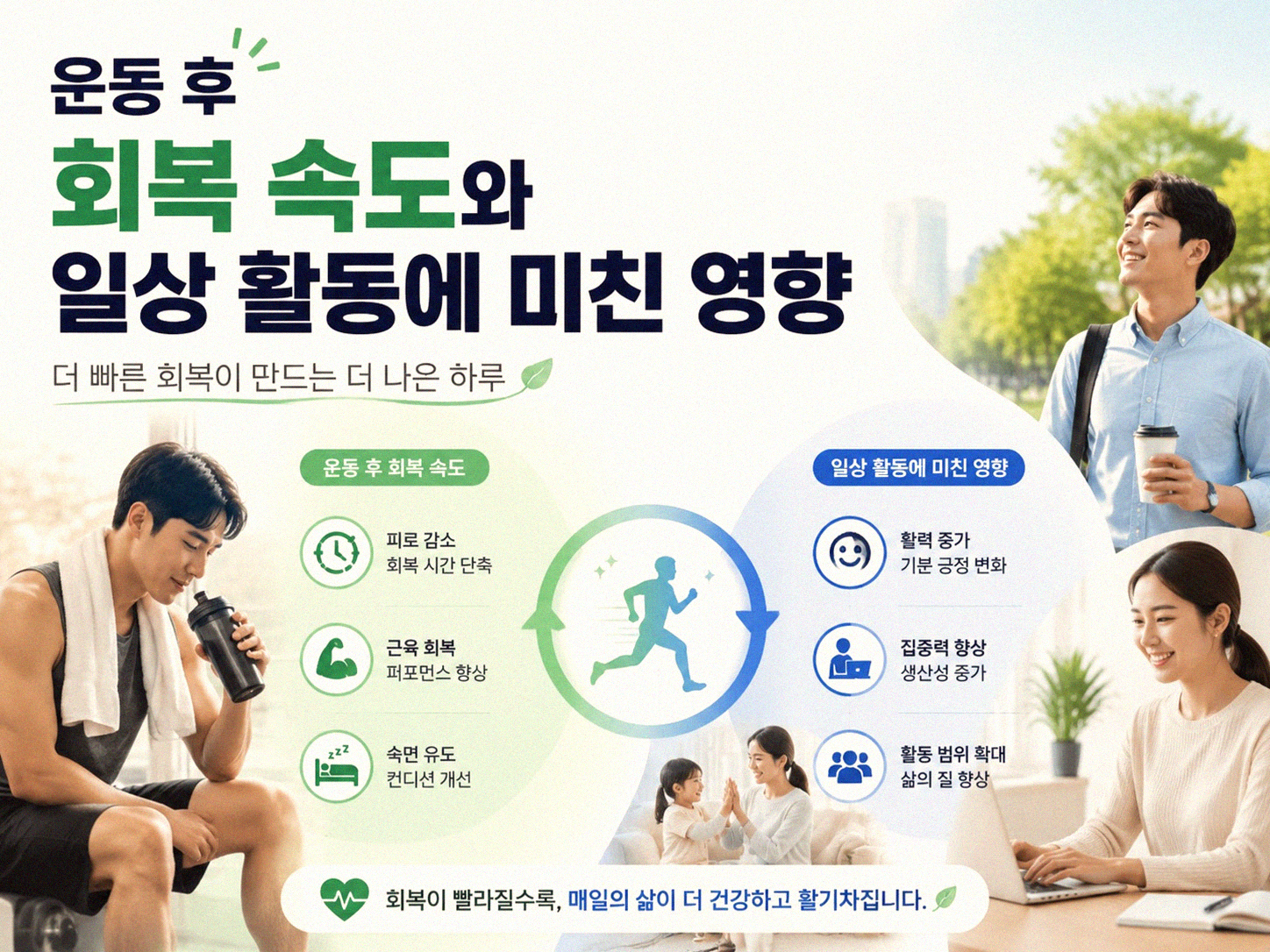겨울철 워밍업 시간, 얼마나 줄이니 달라지는 것들