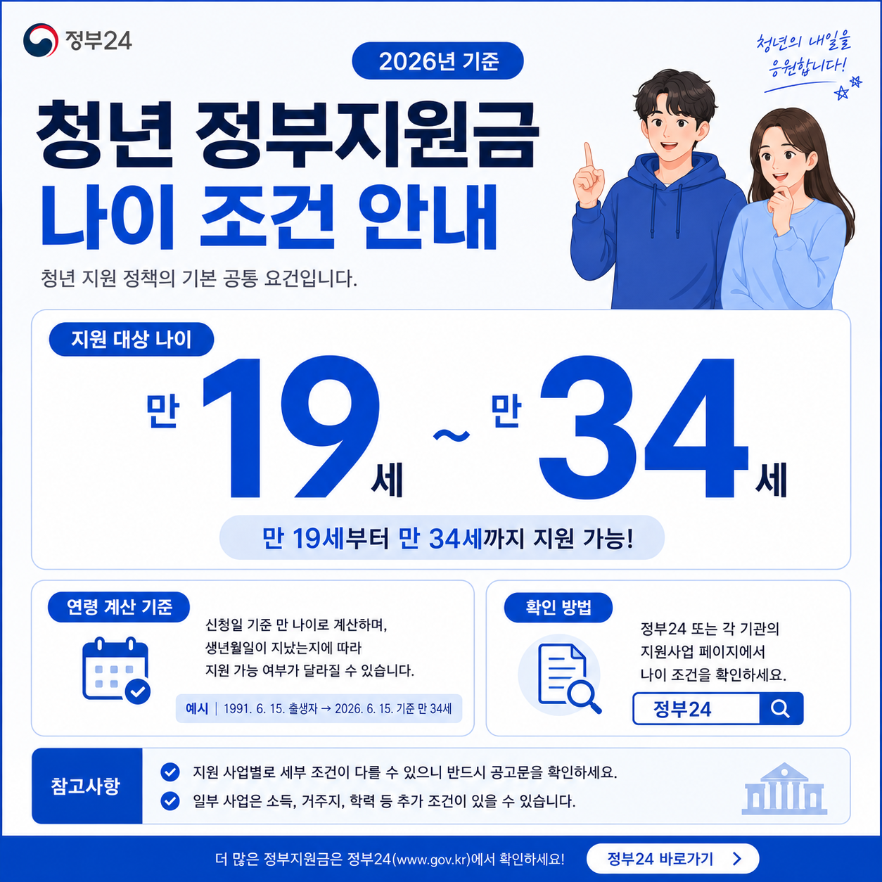 청년 정부지원금 신청 시 확인해야 하는 소득 및 재산 조건을 건강보험료, 월세, 자동차, 통장 아이콘과 함께 정리한 정부 정책 카드뉴스 스타일 이미지