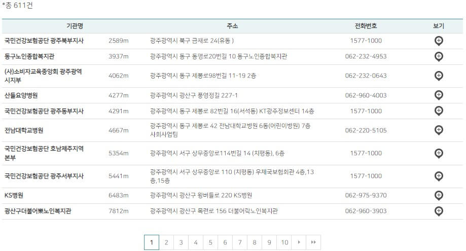 사전연명의료의향서-등록기관-주소