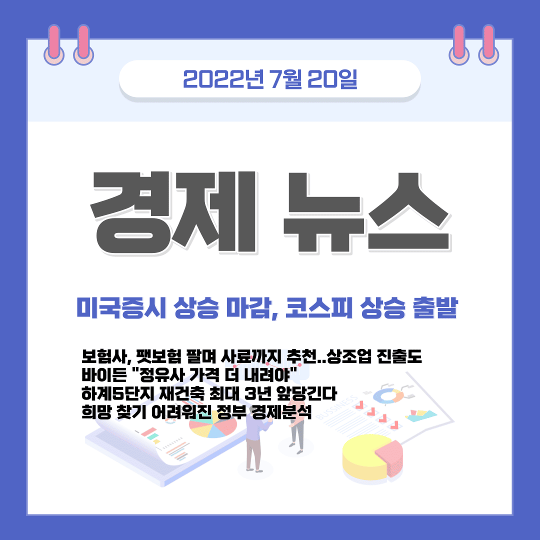 7์-20์ผ-๊ฒฝ์ ๋ด์ค-์ฌ๋ค์ผ