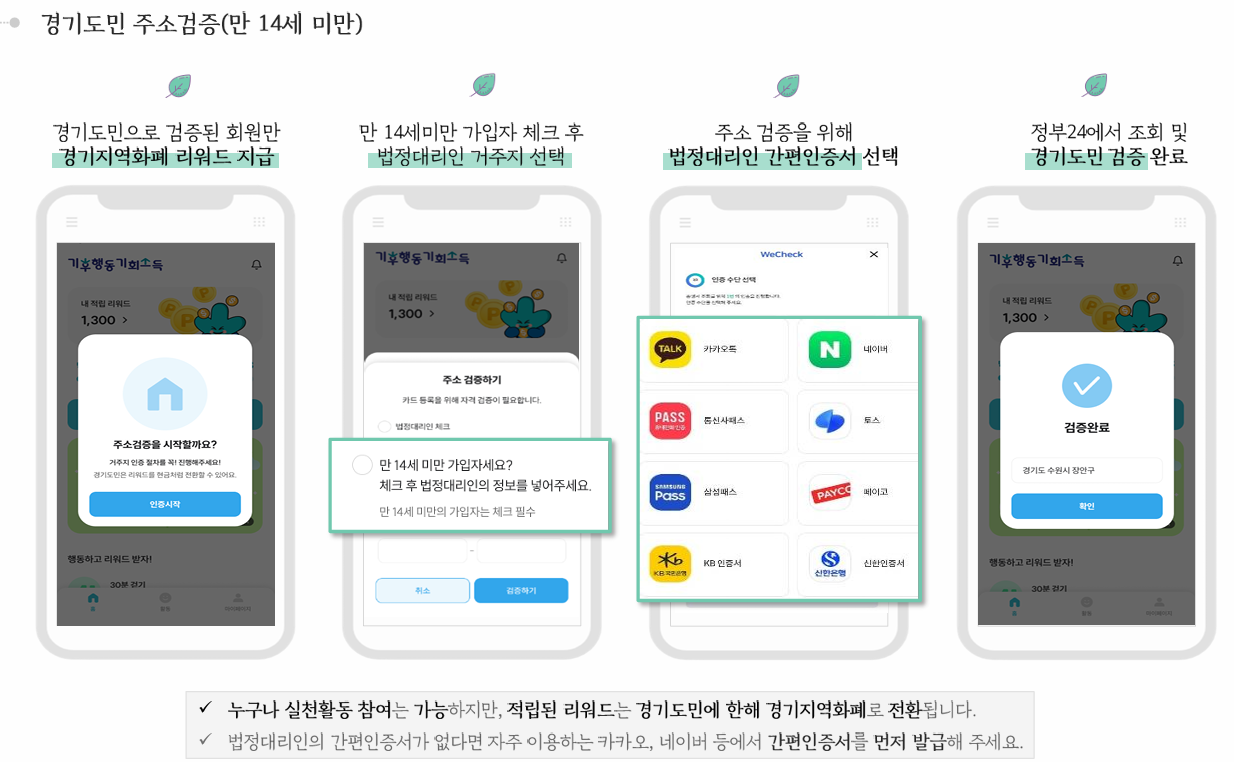 경기도 기후행동 기회소득