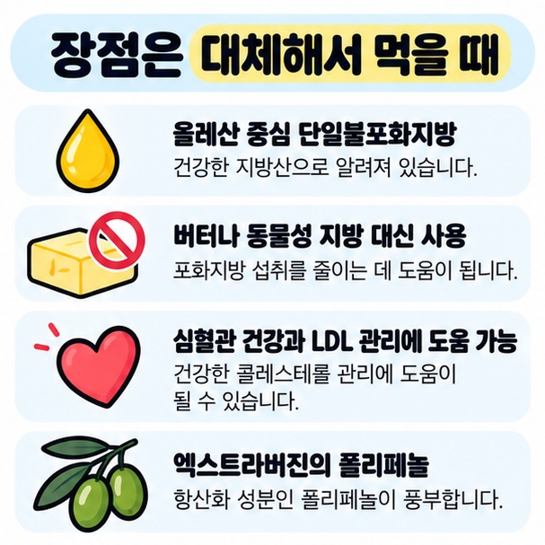 올리브유의 단일불포화지방과 포화지방 대체, 심혈관 건강 도움 가능성, 엑스트라버진 폴리페놀을 정리한 카드