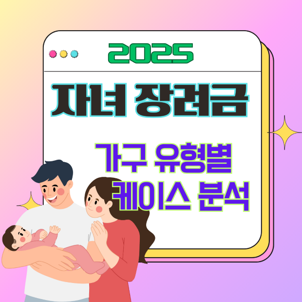 “2025 자녀장려금 가구 유형별 사례를 설명하는 가족 아이콘 일러스트, 유형 비교용 이미지”