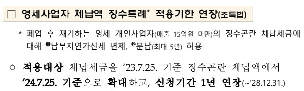 영세사업자 체납액 징수특례 적용기한 연장