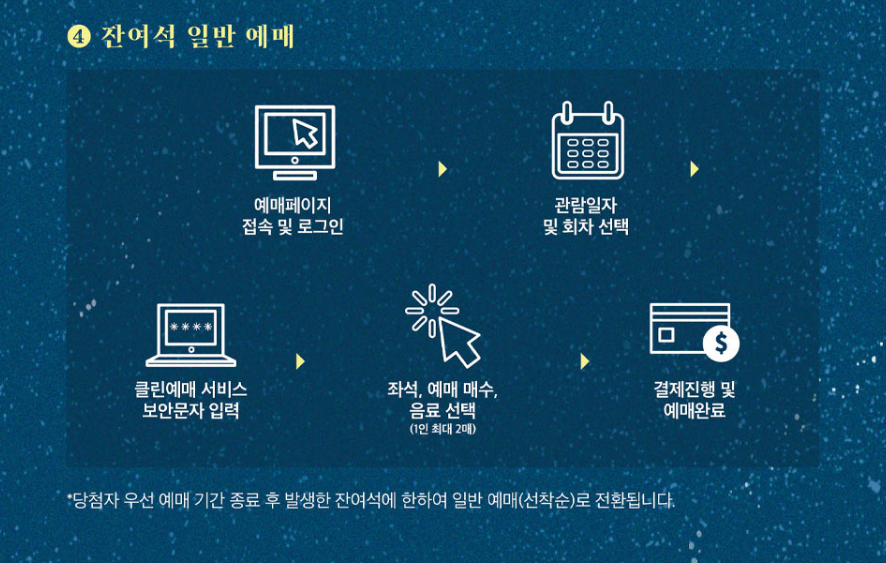 덕수궁 밤의 석조전 예약