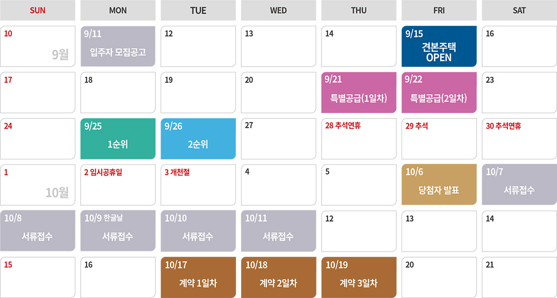 더샵 오창프레스티지 분양일정