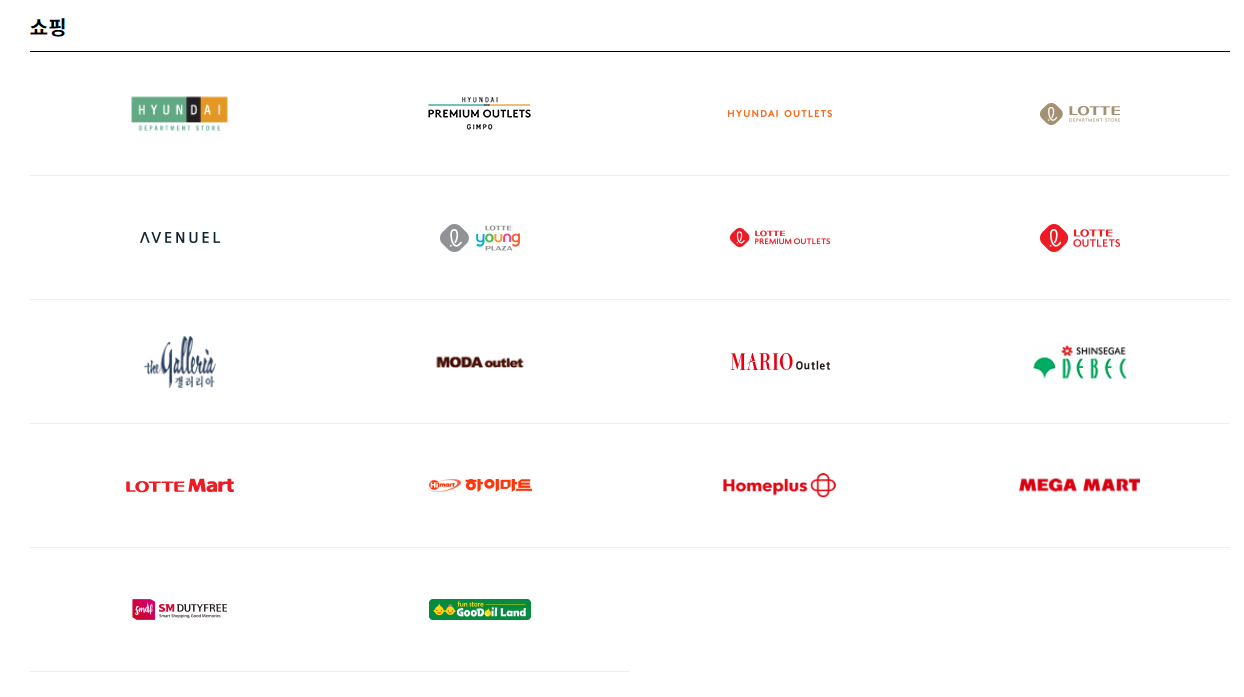에스오일(S-OIL) 상품권 사용처 - 쇼핑