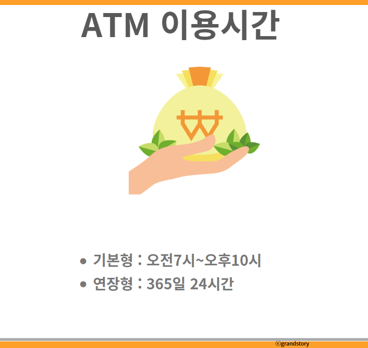 농협ATM이용시간