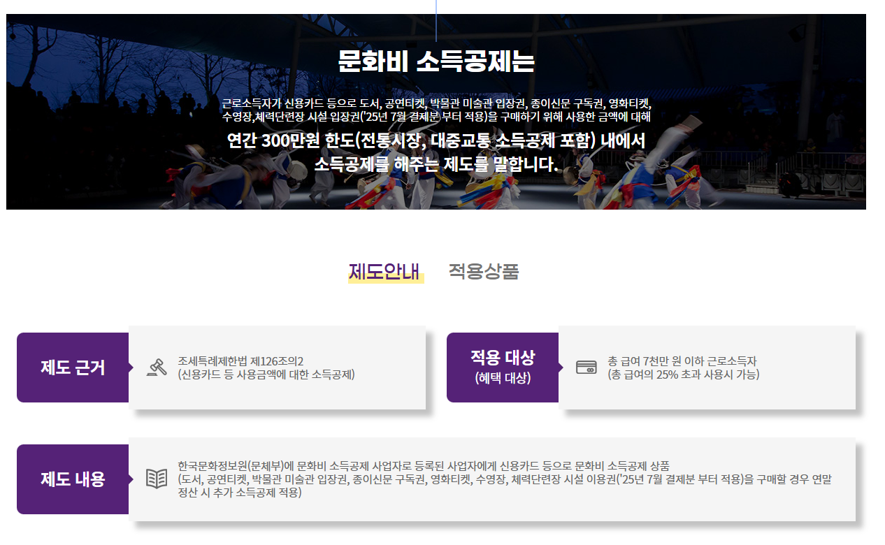 문화비 소득공제에 대한 제도 안내