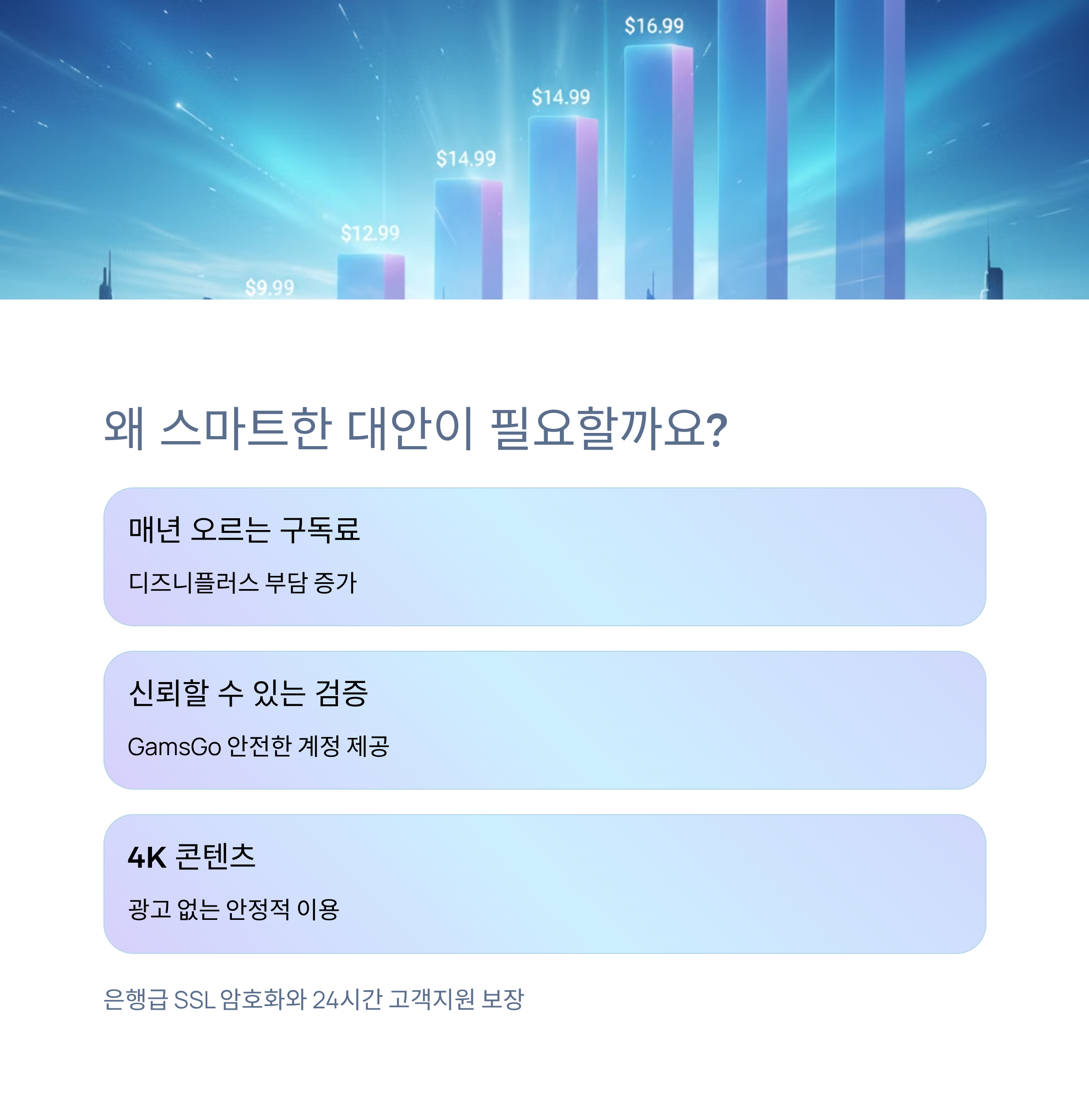 스트리밍 구독료, 왜 스마트한 대안이 필요할까요? 🤔