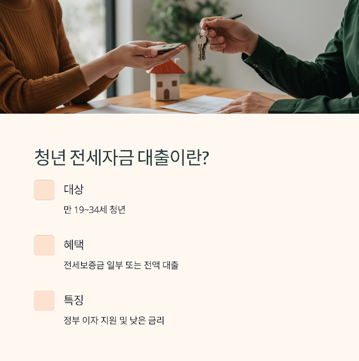 청년 전세자금 대출 개요