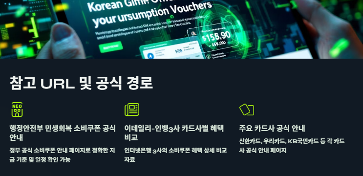 민생회복 소비쿠폰 카드사별 혜택많은순 총정리