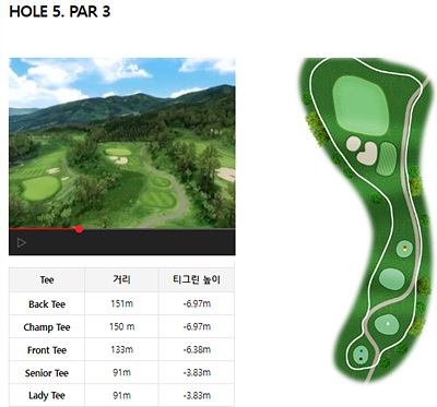 스카이뷰cc_5번홀